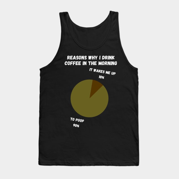 Reasons why I drink coffee in the morning Tank Top by Wavey's